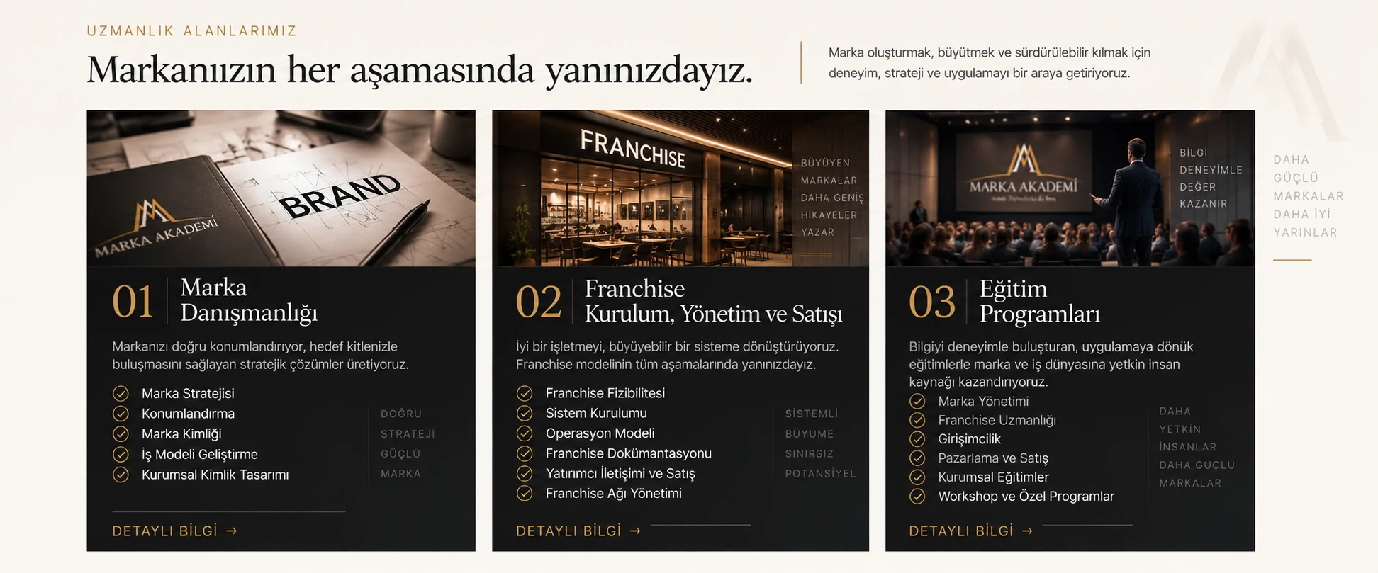 Marka Akademi hizmetleri: marka danışmanlığı, franchise kurulum yönetim ve satışı, eğitim programları